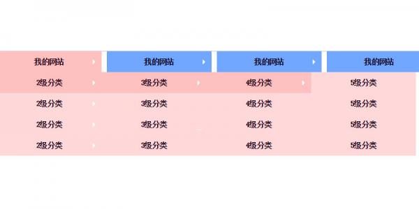 jQuery多级下拉菜单支持多级下拉列表菜单