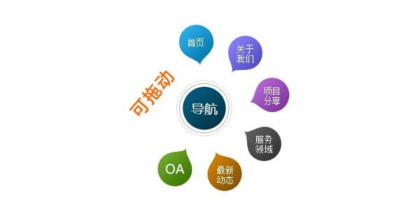 导航菜单可拖动效果