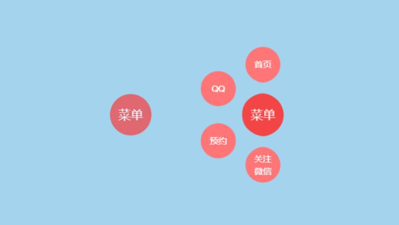 jquery右下角弹出悬浮菜单代码