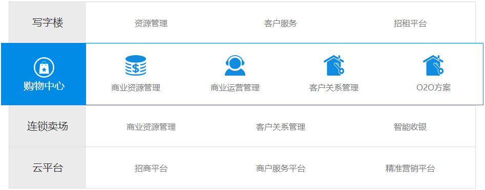 鼠标经过选项卡菜单高亮显示图文变换js特效代码