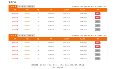 jQuery多个tab切换选项卡代码
