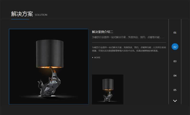 带数字的图文tab切换特效