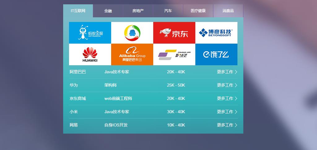 jQuery招聘网站企业职位列表TAB选项卡切换代码