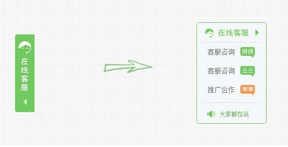js-实现jQuery网页在线QQ客服