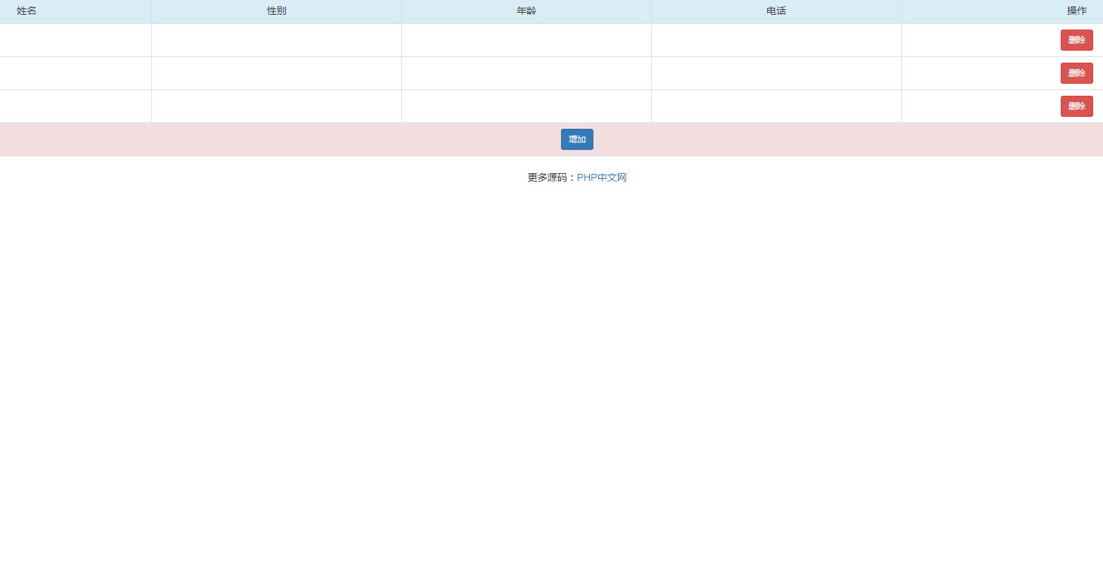 jQuery表格增加删除行响应式代码