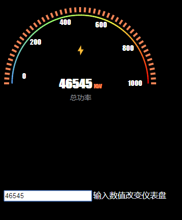 svg绘制jQuery仪表盘