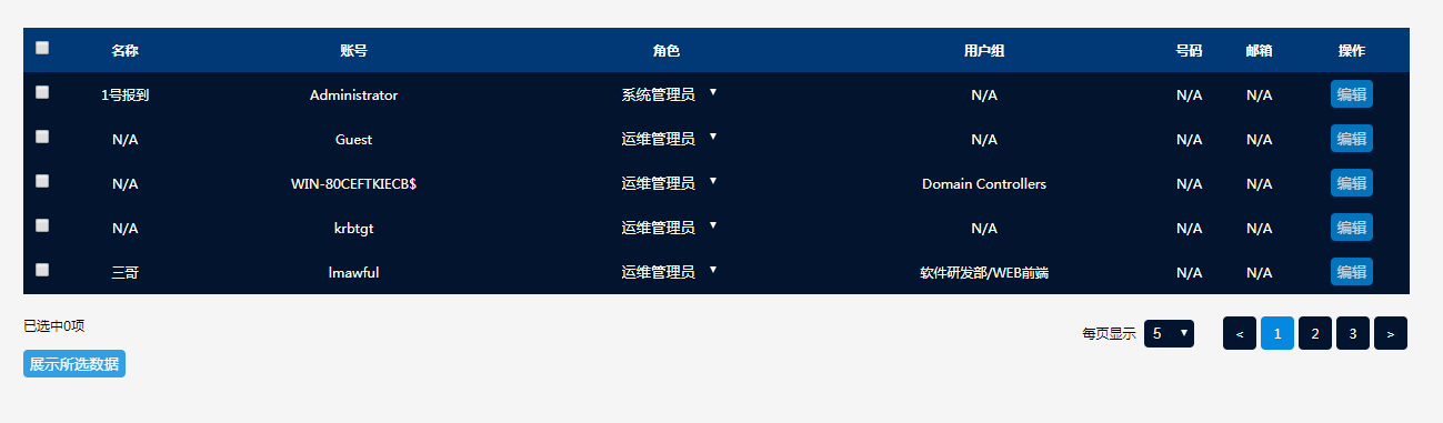 jQuery多功能可自定义表格