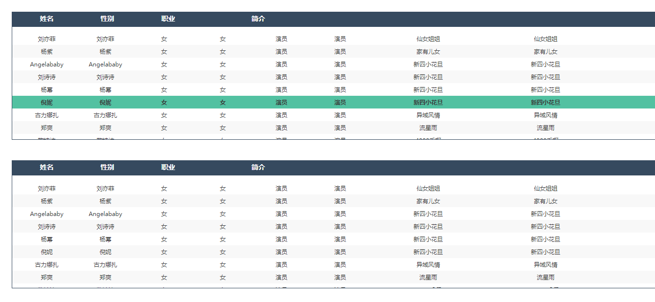 jquery多功能滚动表格