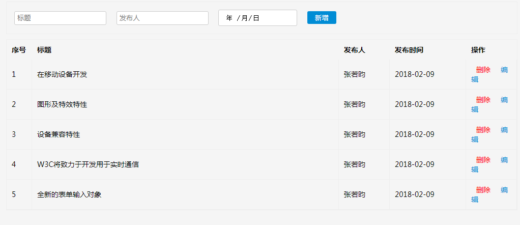 vue.js实现增删改查操作