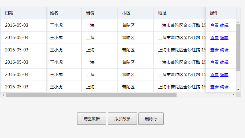 锁定表头和固定列插件FixedTable