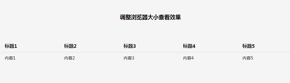 table自适应ul