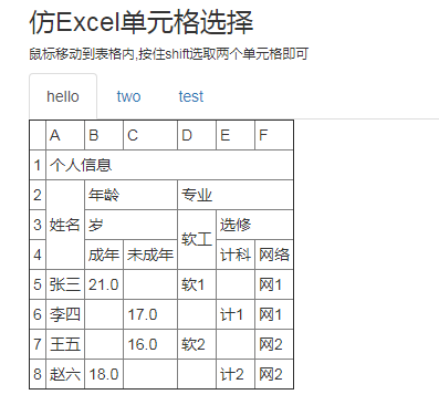 仿Excel单元格选择