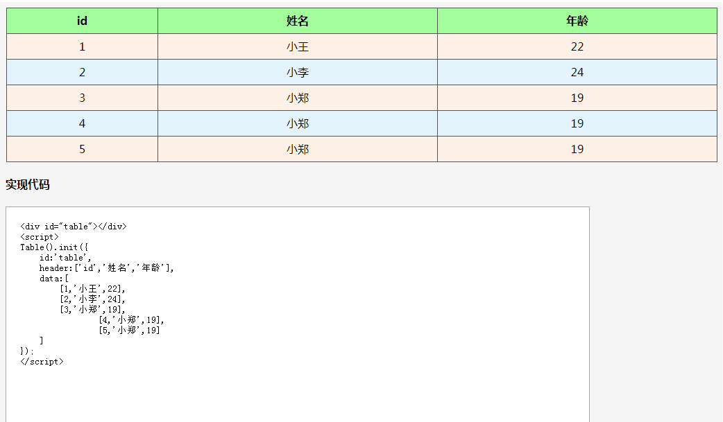 表格生成插件Table.js