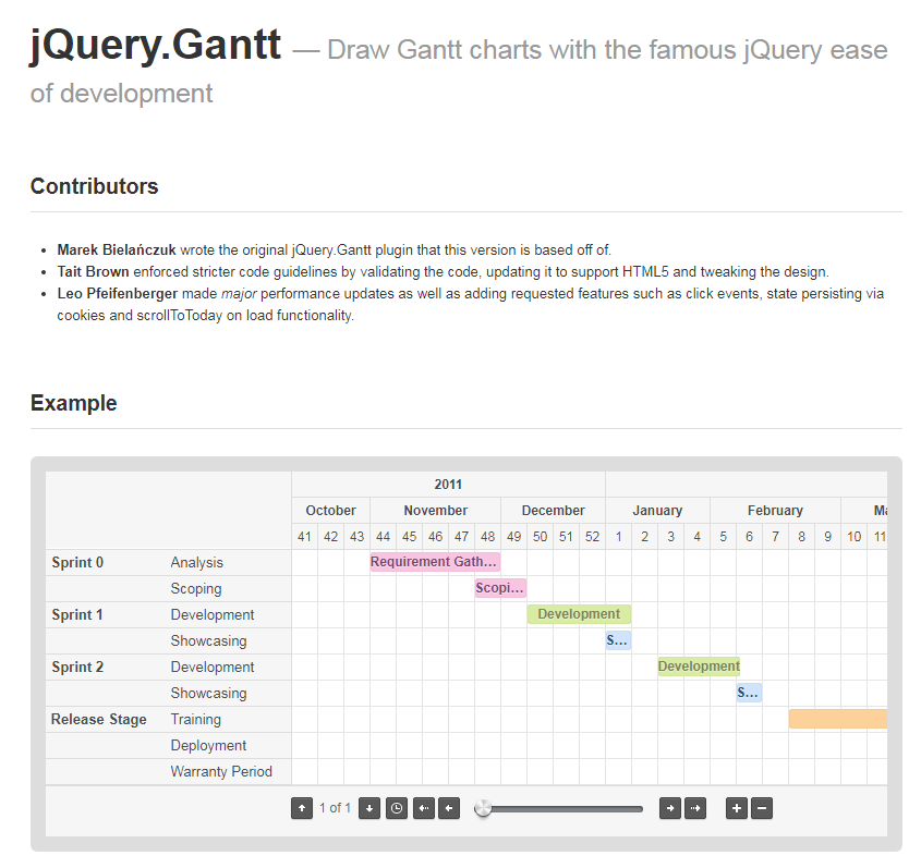 甘特图插件jQuery.Gantt
