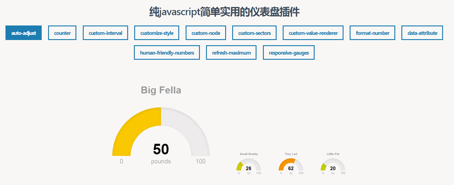 javript环形效果的仪表盘插件
