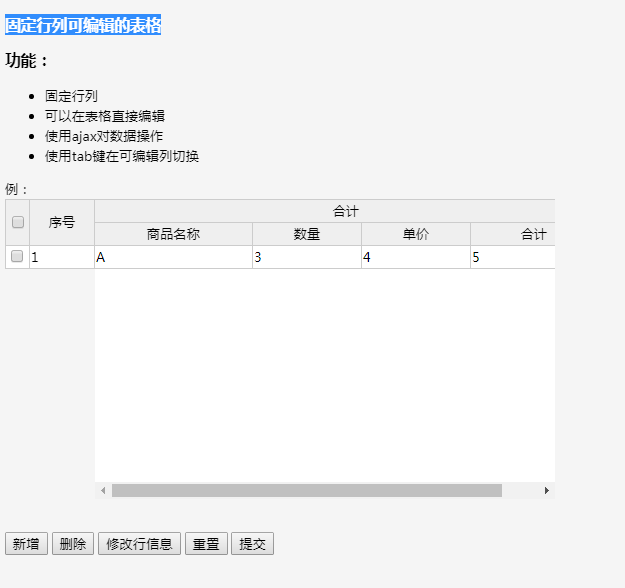 固定行列可编辑的表格