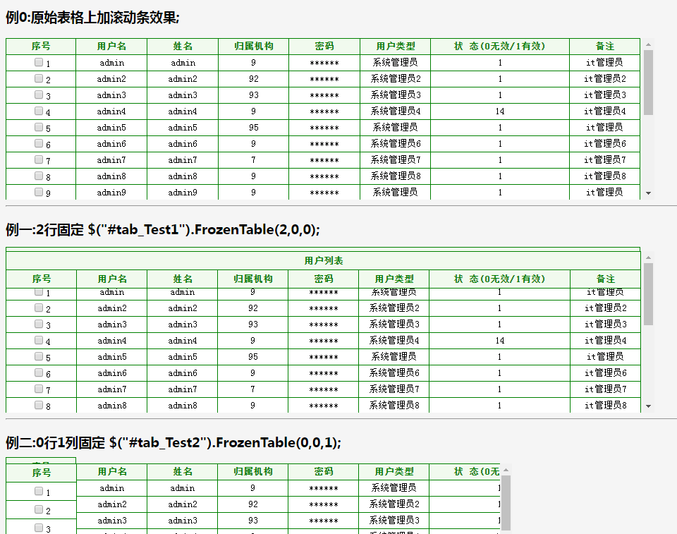 实现冻结表头效果