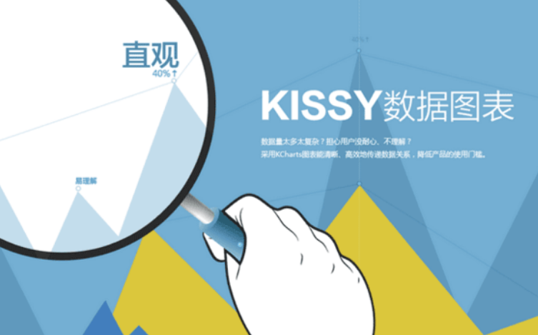 基于Kissy的图表组件集KCharts