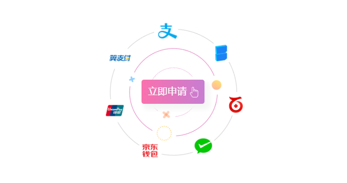 CSS3手机端点击弹出申请信息填写表单代码