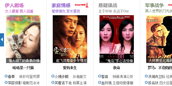 jQuery图文左右滚动代码(箭头控制)