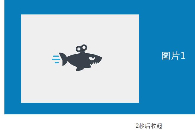 弹出广告并自动收起jQuery特效代码