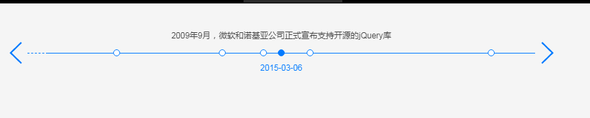 Swiper左右滚动时间轴效果