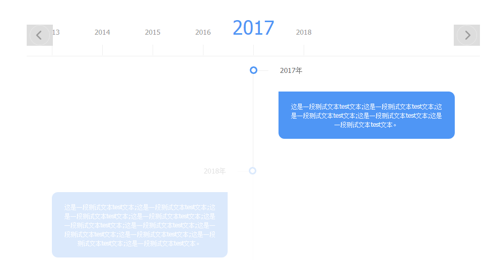 时间轴插件Timelinr