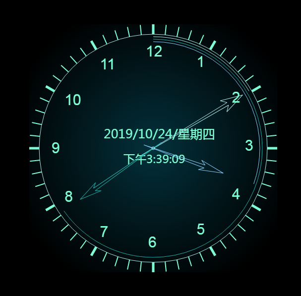 canvas绘制时钟效果
