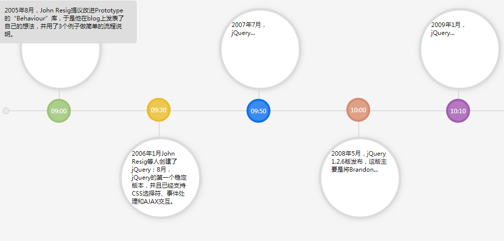 jquery时间轴