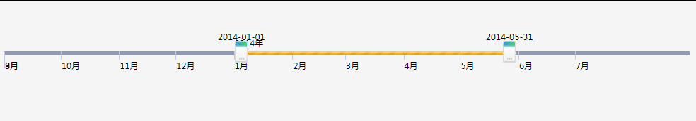 可控范围的jQuery横向时间轴插件