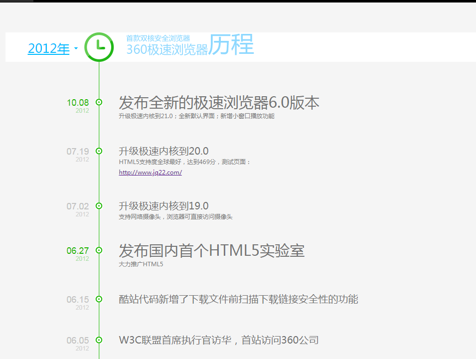 jquery动画效果时间轴