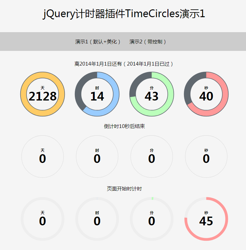 计时器插件TimeCircles