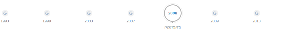 横向简洁时间轴