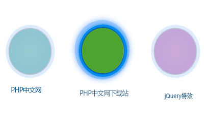 jQuery鼠标悬停图片震动特效