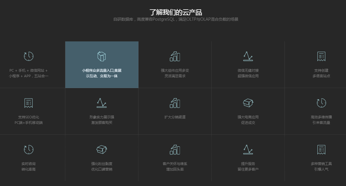 html css布局产品功能展示效果