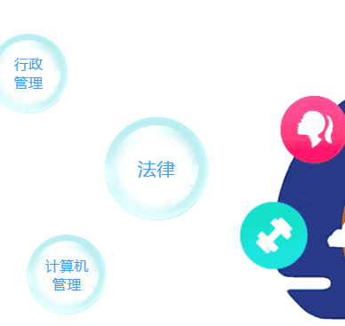 鼠标悬停气泡展示