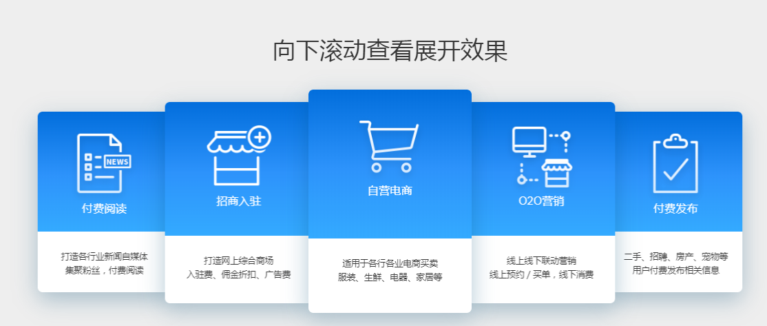 jQuery css3网页滚动展开