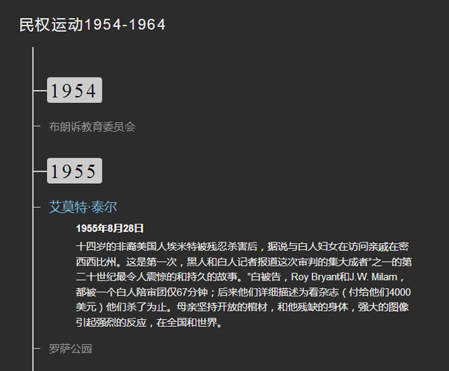 jQuery线性竖直时间轴代码