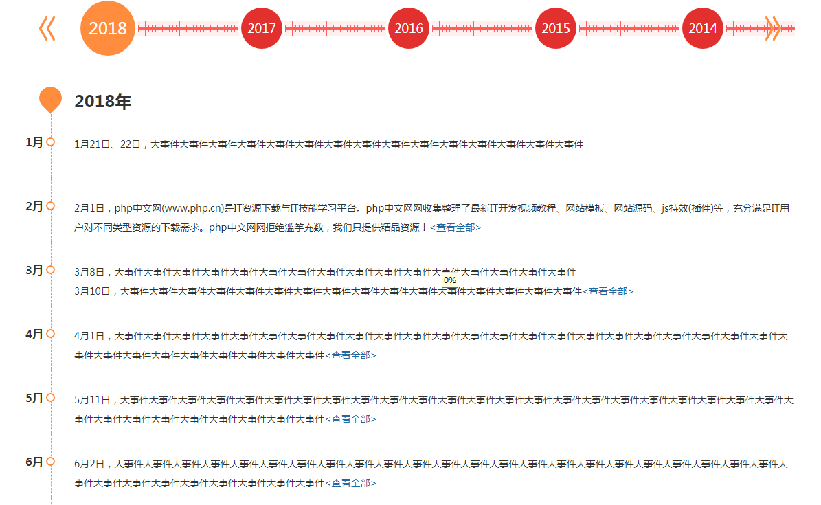 简单实用年度大事件时间轴jQuery特效代码