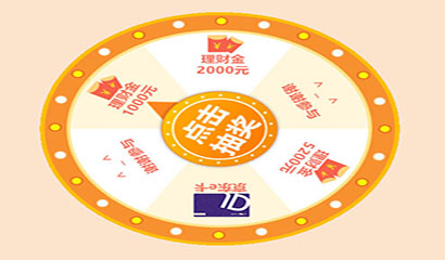 jQuery带次数的大转盘抽奖代码