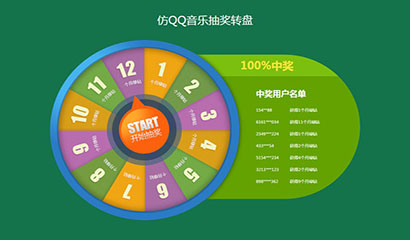 仿QQ音乐jQuery抽奖转盘代码