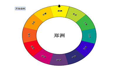 js+html5转盘抽奖代码