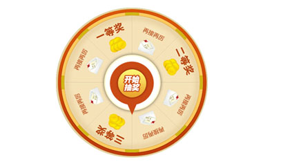 jQueryRotate圆盘抽奖插件