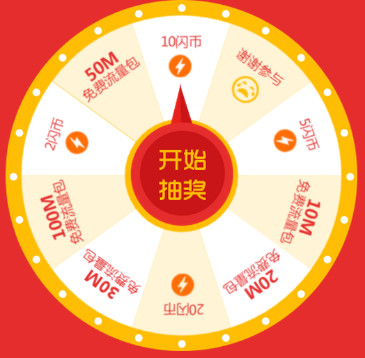 HTML5微抽奖大转盘JS特效代码