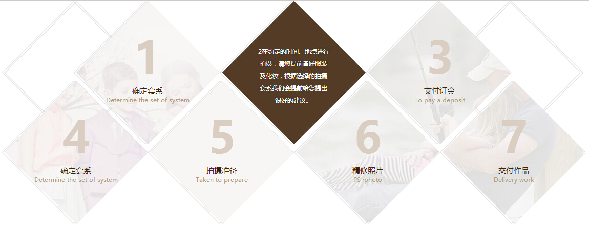 纯CSS3菱形悬浮翻转步骤图效果特效