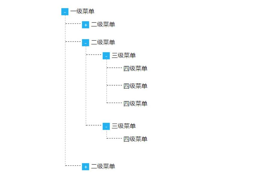 vue.js多级下拉树形菜单插件