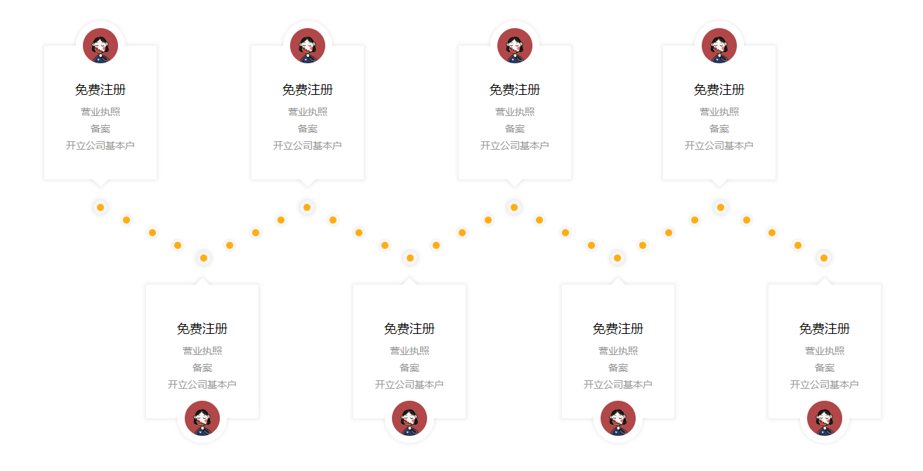 js跑马灯曲线时间轴动画特效