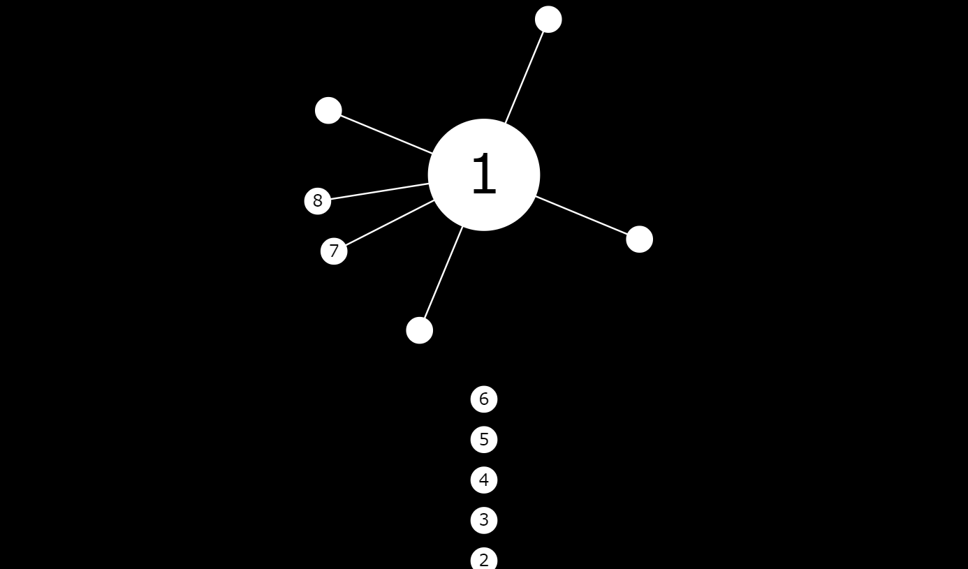 HTML5见缝插针