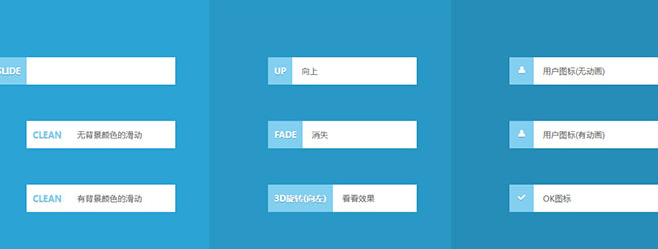 jQuery+css3+H5输入框焦点事件动画特效