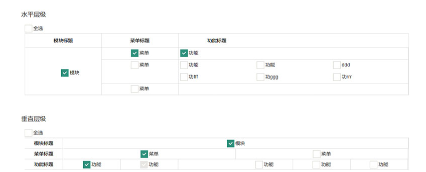 H5+jQuery多级复选框checkbox选中代码